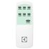Кондиционер мобильный Electrolux Arizona EACM-07 AZ/N6